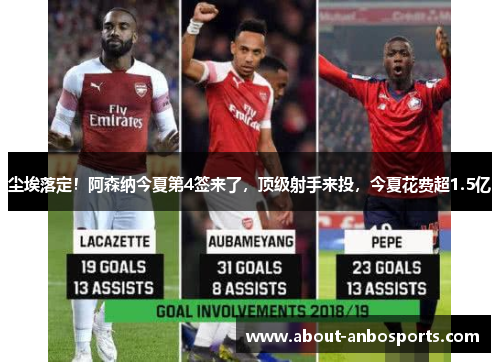 尘埃落定！阿森纳今夏第4签来了，顶级射手来投，今夏花费超1.5亿