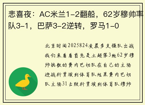 悲喜夜：AC米兰1-2翻船，62岁穆帅率队3-1，巴萨3-2逆转，罗马1-0